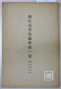 桐生高等染織学校一覧 大正５～８年（３冊）