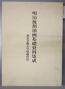 明治後期油画基礎資料集成 研究篇・図版篇 東京芸術大学収蔵作品（２冊）