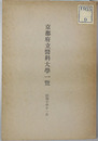 京都府立医科大学一覧 昭和１０年１１月・１６年（２冊）