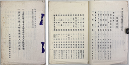 台北帝国大学開学式展覧会目録 ［元代以後之著名支那戯曲小説及其欧訳書類・唐代以後之福建広東人詩文集］