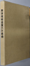 東洋機械金属六十年史