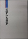 立山アルミ４０年史