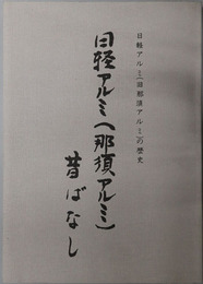 日軽アルミ（那須アルミ）昔ばなし 日軽アルミ（旧那須アルミ）の歴史