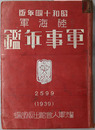 陸海軍軍事年鑑 