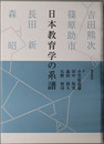 日本教育学の系譜 ［吉田熊次・篠原助市・長田新・森昭］・［京都学派とマルクス主義］