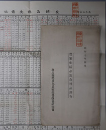 農家生活必需食料品調査 昭和５年度：昭和７年４月