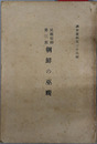 朝鮮の巫覡 民間信仰 第３部（調査資料 第３６輯）