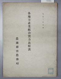 各地方産業組合実力比較表