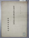 各地方産業組合実力比較表