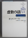 虚数の話