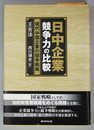 日中企業競争力の比較 現代中国企業の競争戦略