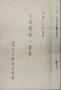 各馬登録一覧表 昭和12年春季競馬番組附録