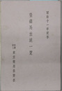 登録馬血統一覧