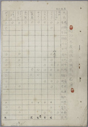 淘汰候補馬匹名簿