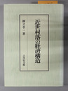 近世村落の経済構造