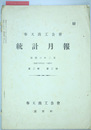 奉天商工公会統計月報