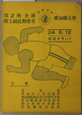全国陸上競技勤労者健康保険愛知県大会 ［２４．６．１２：瑞穂グランド］