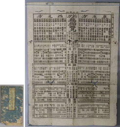 新刀角力銘鑑 ［文久再刻］