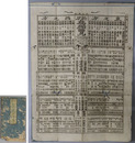 新刀角力銘鑑 ［文久再刻］