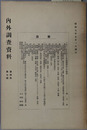 １９３１年の各国関税改正・１９３２年の各国関税改正・日本に於ける最近関税改正 内外調査資料 第４年第７輯
