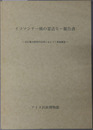 イヨマンテ‐熊の霊送り‐報告書 日川善次郎翁の伝承にもとづく実施報告・平成２年２月におこなったイヨマンテの実施報告