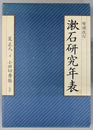 漱石研究年表 