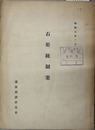 石炭統制案