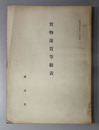 貨物運賃等級表