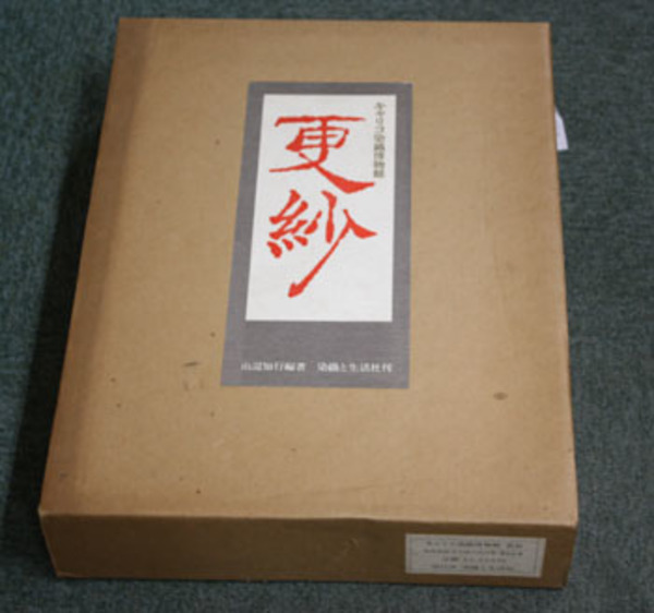 キャリコ染織博物館 更紗