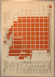 万治三年子正月十四日名護屋町中大火之図