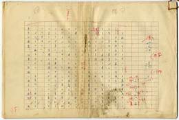 立野信之草稿　「落陽（一）」