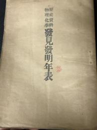 歴史資料物理化学発見発明年表