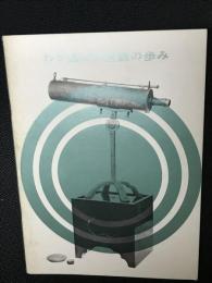 わが国の望遠鏡の歩み