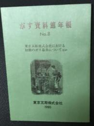がす資料館年報　no.8 (東京瓦斯株式会社における初期のガス器具についてほか)