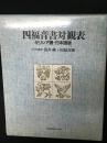 四福音書対観表 : ギリシア語-日本語版