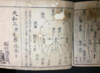 増補脈論口訣　【全5巻合冊】