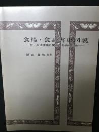 食糧・食品害虫図説--付・生活環境に関連する共棲昆虫