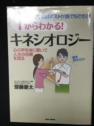 1からわかる!キネシオロジー : 筋肉反射テストが誰でもできる!