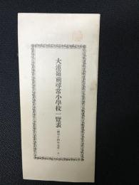 大連嶺前尋常小学校一覧表(昭和14年5月1日)
