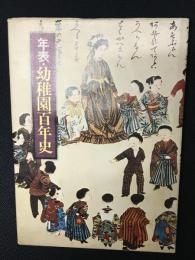 年表幼稚園百年史