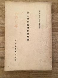 北海道農事試驗場 第二陳列館陳列品解説