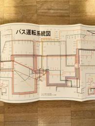 1970年代 神戸市バス バス運転系統図