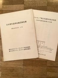 昭和46年 日本青年遺骨収集団報告書/昭和47年ミクロネシア戦没者遺骨収集計画書