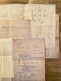 昭和40年頃 旧東京古書会館関連資料　6枚