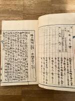 鉄道に係る例規類集