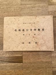 昭和29年8月　北海道行幸啓概要　第3輯　帯広-千歳