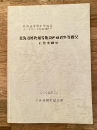 北海道博物館等施設所蔵資料等概況