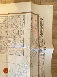 明治3年　北海道拾壹箇國郡名