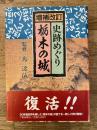 栃木の城 : 史跡めぐり