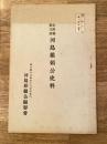 吉野朝勤王家 河島維頼公史料